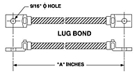 Prefabricated Lug Bonds