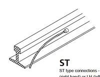 Cable To Rail Connection Molds- ST