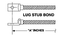Prefabricated Lug Stud Bonds