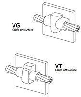 Vertical Steel Surface Connectors - VG/VT