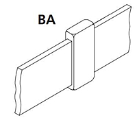 Busbars - Type BA