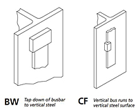 CADWELD Molds for Busbar to Steel Surface Welded Electrical Connections