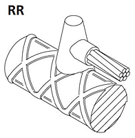 Cable To Rebar Connection Molds - RR - 1