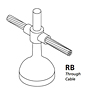 Aircraft Grounding Receptacles Connections Molds - RB Through Cable